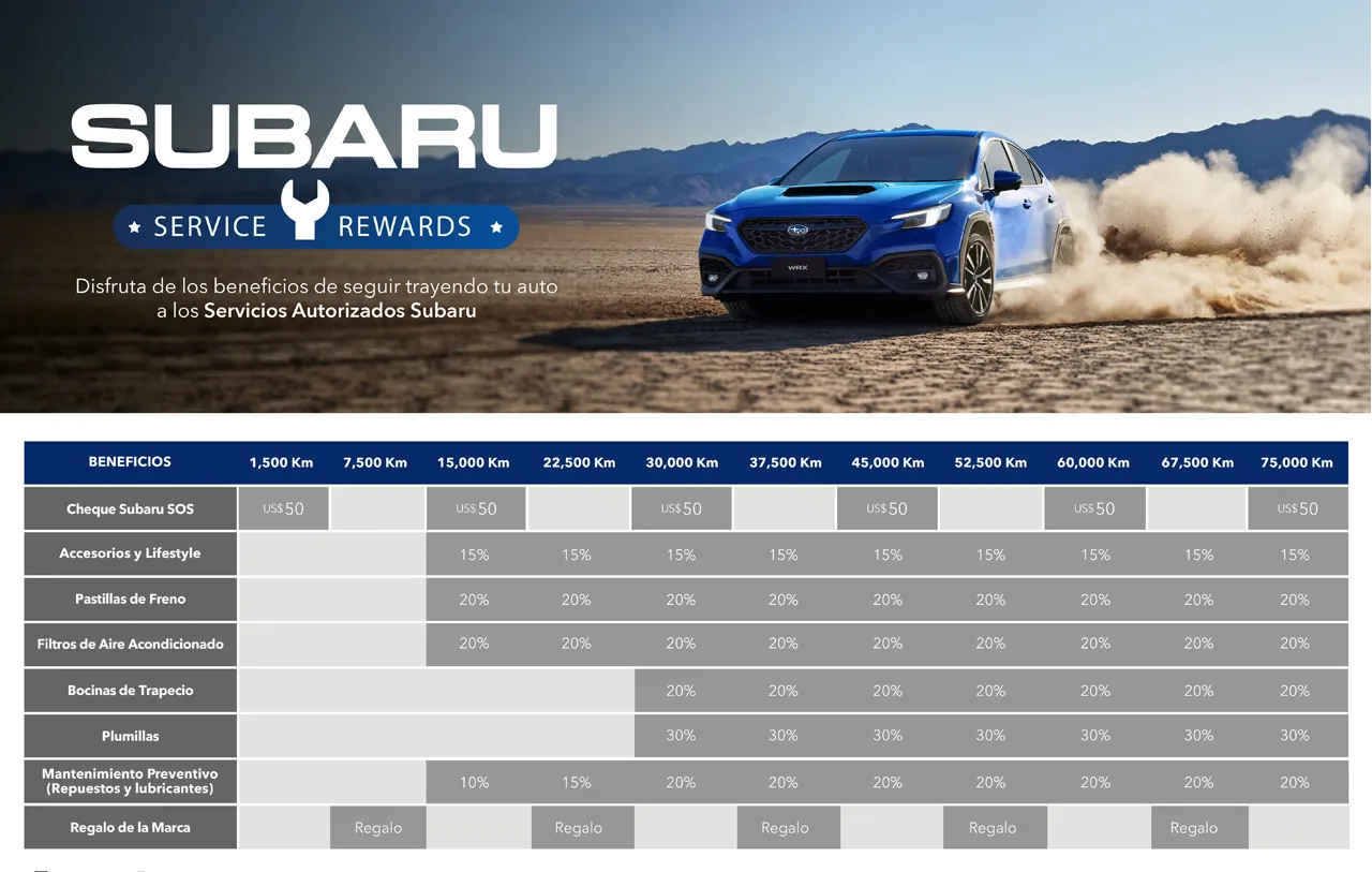 El programa “Subaru Service Rewards” corresponde a una promoción de beneficios en el marco de una campaña de la marca que se les brinda a clientes seleccionados del área post venta Subaru.